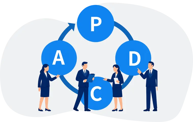 データドリブン高速PDCA
